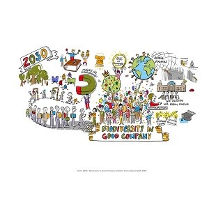 Illustration: Vision 2030 “Biodiversity in Good Company” Initiative ©artwork Julia Späth 2020